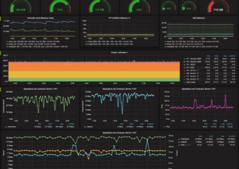 grafana06-480x340