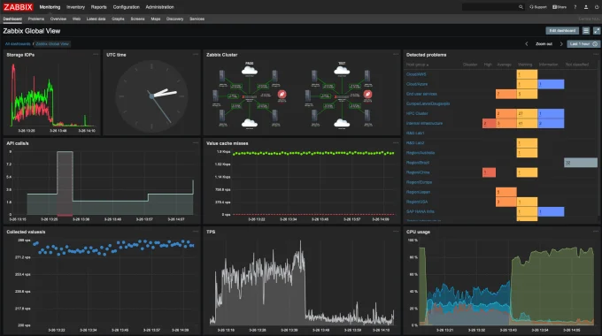 setup-grafana-and-zabbix-in-vm-or-vps